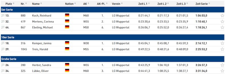 klicken zum Vergr��ern